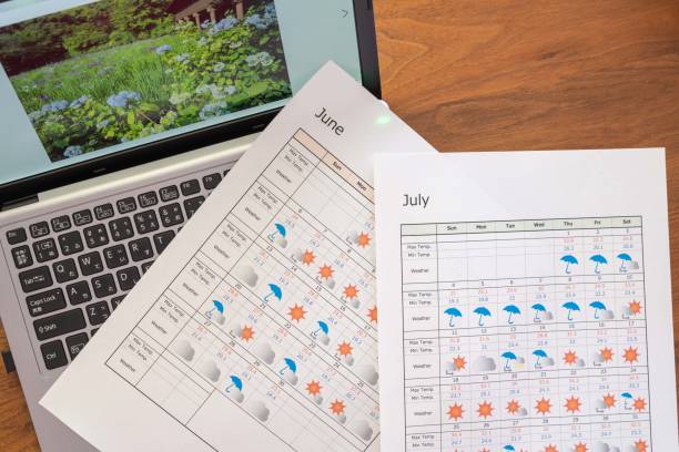 Weather calendar, June and July, rainy season called tsuyu in Japan. During the tsuyu rainy season (Monsoon), it continue rainy and humid days. After end of tsuyu seasin, hot and sunny summer comes. Max and Minimum temperature and actual weather (or forecast) are shown in the sheet.