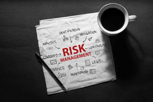 Risk Management, text words typography written with paper, life and business motivational inspirational concept